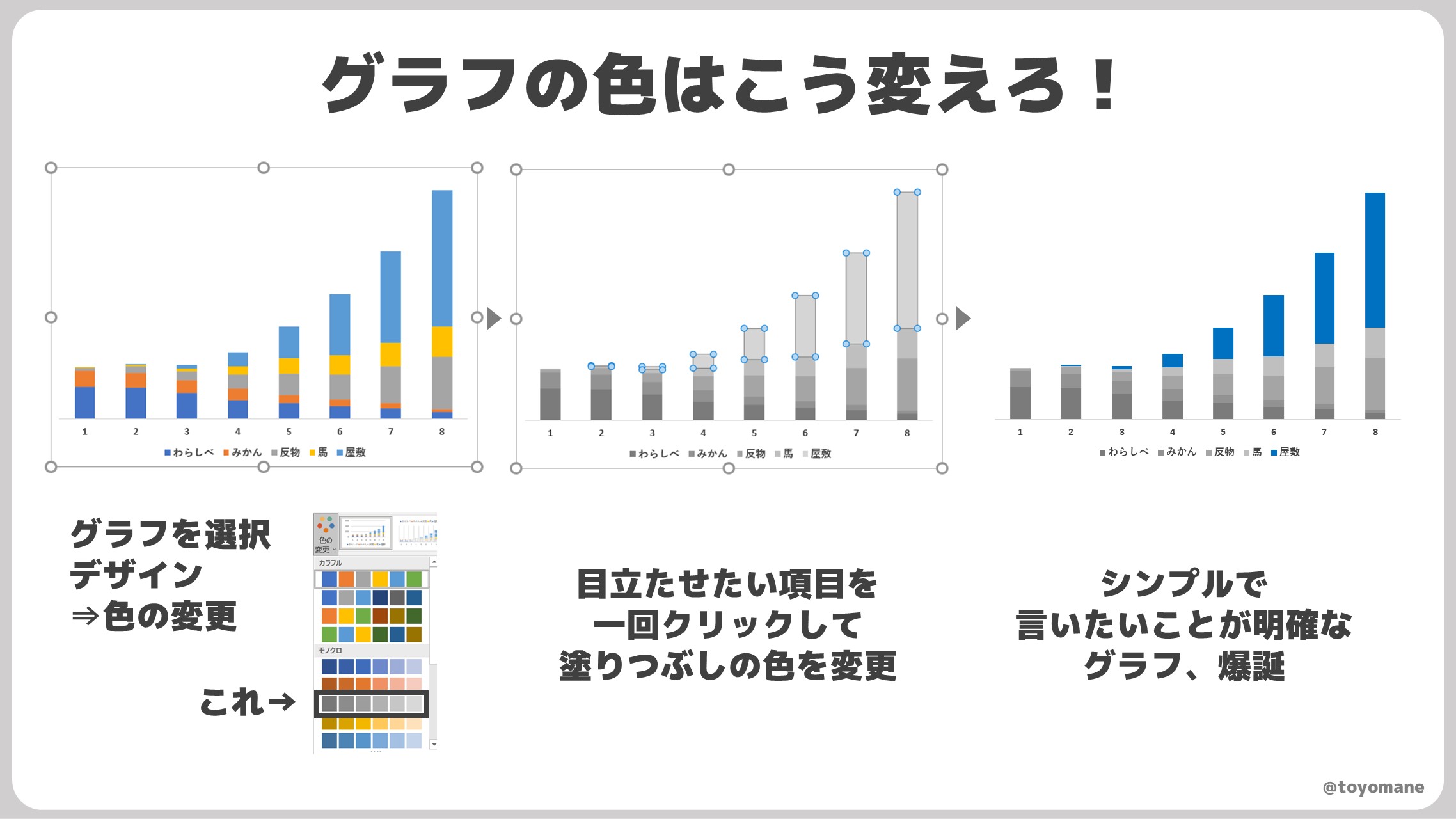 ほんの一工夫でpowerpointが上達 パワポの小ネタ ポネタ がtwitterで話題 Wepress ウェプレス